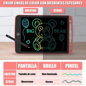 PIZARRON MAGICO MULTICOLOR